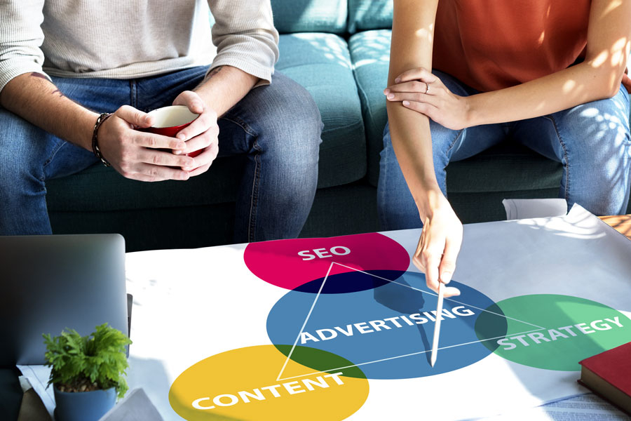 Business Branding Marketing Advertising Concept