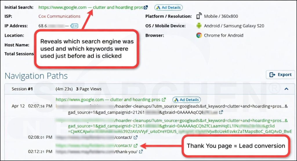 Example of keyword-level lead tracking from Google Ads through contact form and thank-you page conversion.