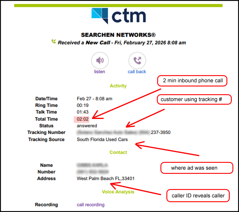 Example of inbound call tracking showing call duration, tracking number, and the source that generated the call.